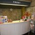 Annet