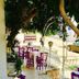 Annet