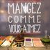 Annet