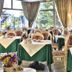Annet
