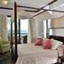 Annet