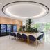 Forretningssenter